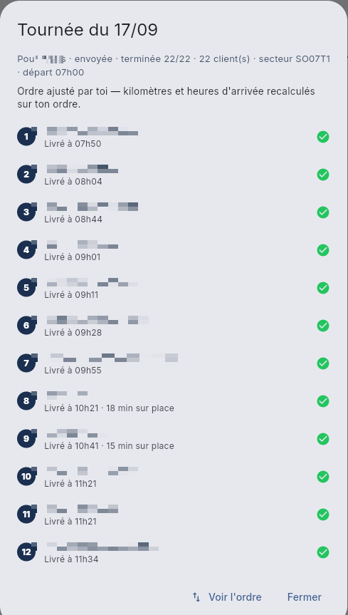 Vue exploitant : détail d'une tournée terminée avec horaires de livraison réels (noms des clients et du chauffeur floutés)